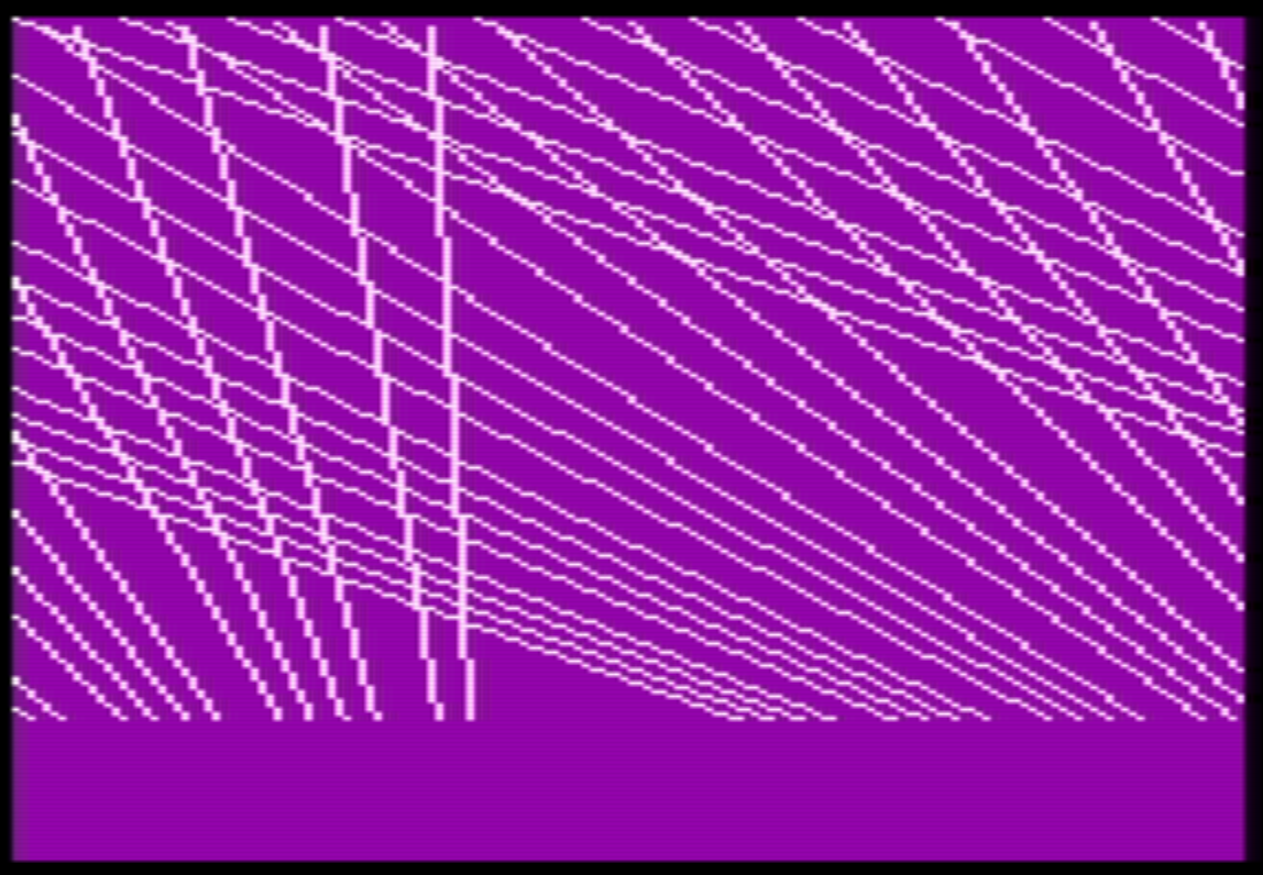Y*40 result